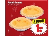 pastel de nata