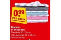 keuken of theedoek