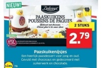 paaskuikenijsjes