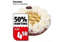 paasvlaai