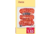 chorizo