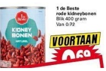 1 de beste rode kidneybonen