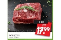 entrecote