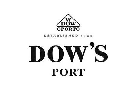 Dow's logo