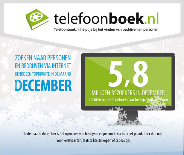 Infographic: topdrukte op Telefoonboek in december
