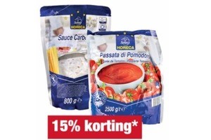 horeca select pouches