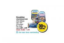 deepblue visconserven