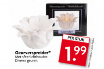 geurverspreider