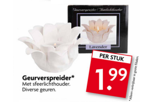 geurverspreider