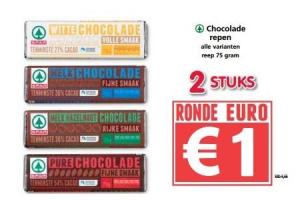 spar chocoladerepen