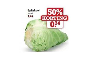 spitskool