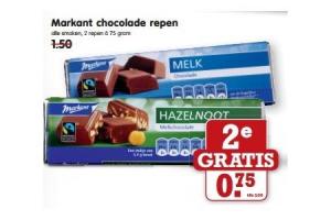 markant chocolade repen