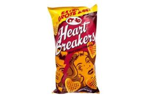 chio heartbreakers