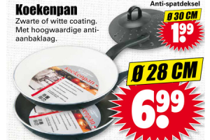 koekenpan en anti spatdeksel