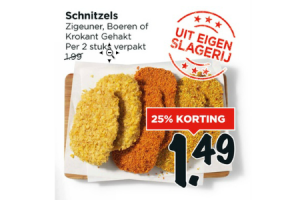 schnitzels