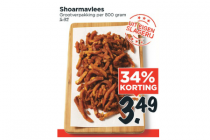 shoarmavlees