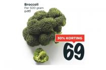 broccoli
