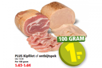 kipfilet of ontbijtspek