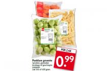 panklare groente