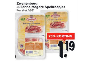 julienne magere spekreepjes