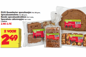 plus speculazen