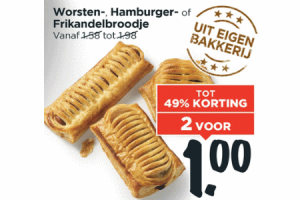worsten  hamburger  of frikandelbroodje