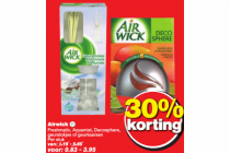 luchtverfrisser