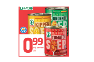 tomaten  kippen  of groentensoep