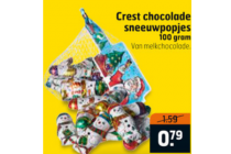 crest chocolade sneeuwpopjes