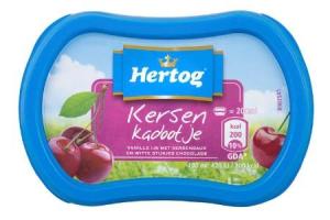 hertog kersen kadootje