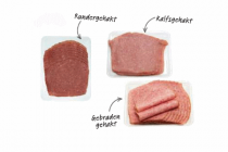 gebraden gehakt alle soorten