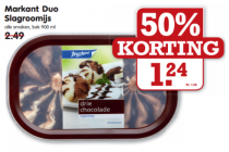 markant duo slagroomijs