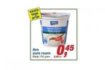 aro zure room
