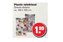 plastic vloerkleed