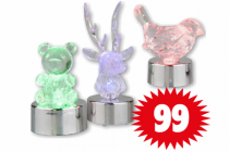 led figuur