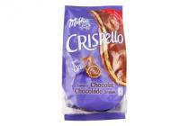 milka crispello chocolade smaak
