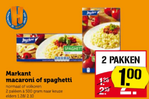 markant macaroni of spaghetti