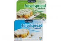 bon appetit zuivelspread