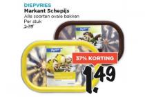 markant schepijs