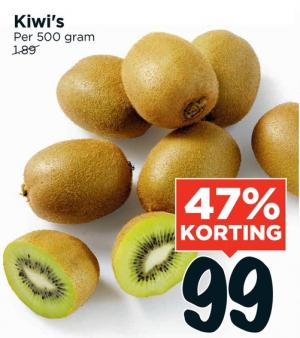 kiwis