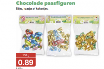 chocolade paasfiguren