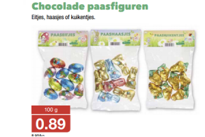 chocolade paasfiguren