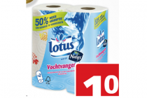 lotus keukenpapier vochtvangers