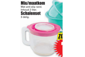 mixmaatkom