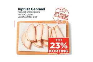 kipfilet gebraad