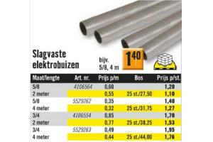 slagvaste elektrobuizen