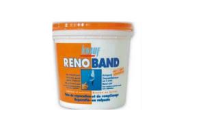 renoband