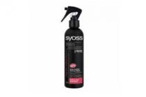 syoss stylingspray heat protect