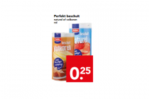 perfekt beschuit