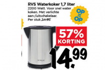 rvs waterkoker